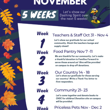 November Thankful Series